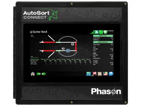 AutoSort Connect